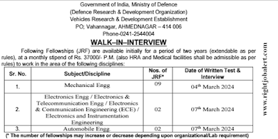 Junior Research Fellow - Mechanical,Automobile,Electronics,Electronics and Telecommunication,Electronics and Communication,Electronics and Instrumentation Engineering Jobs