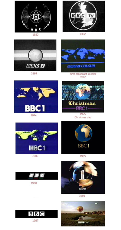 BBC