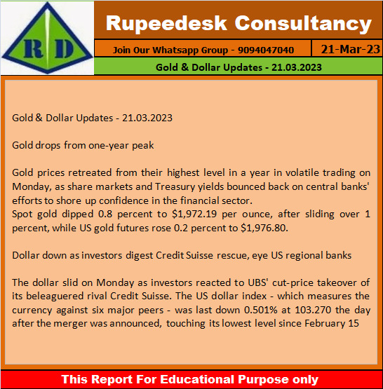 Gold & Dollar Updates - 21.03.2023