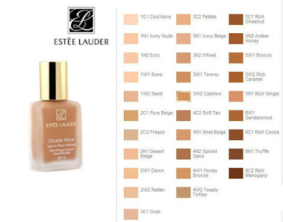 Shades of  ESTEE LAUDER Double Wear Stay-in-Place Makeup Foundation