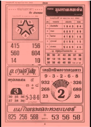 Thailand Lottery 4pc First Paper For 16.05.2019