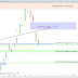 Le CAC40 tente de se ressaisir (+0.49%)