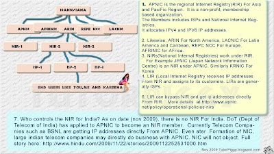 who owns and distruibutes ip addresses