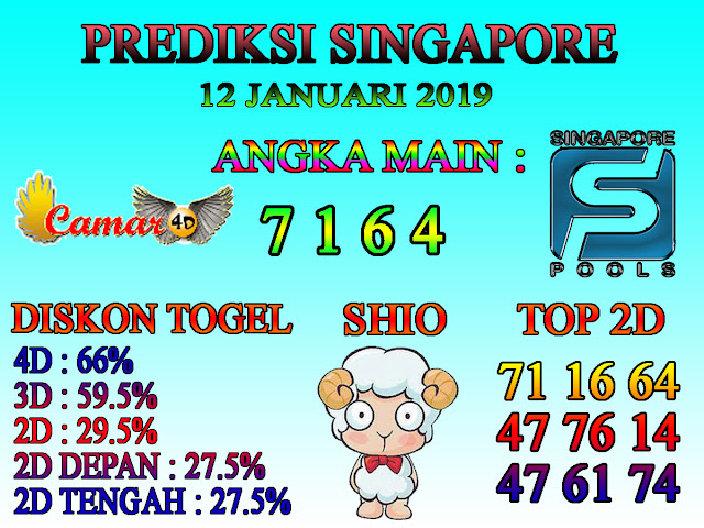 Prediksi Togel Singapore 12 Januari 2019