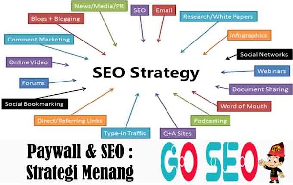 Paywall & SEO : Strategi Menang