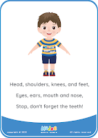 My Body Song for Preschooler - parts of the body