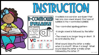 Digital Phonics Lessons Slides for first grade and second grade
