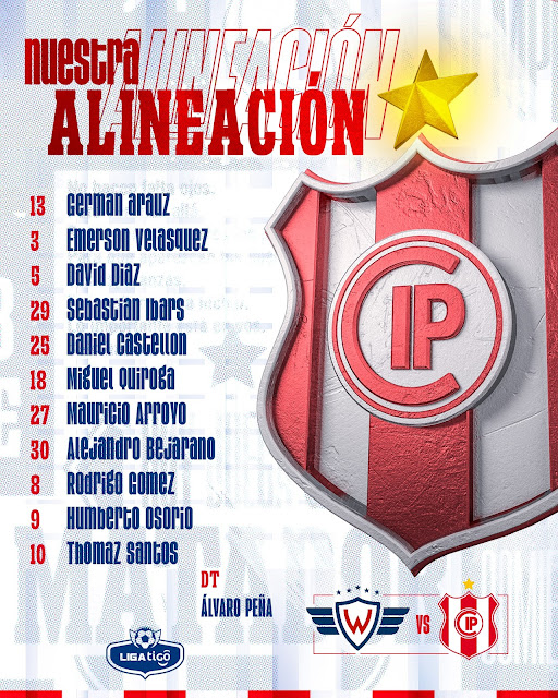 Alineaciones Wilstermann vs Independiente