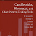 Candlesticks, Fibonacci, and Chart Pattern Trading - Forex Factory