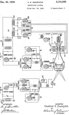 Gambar paten milik Vladimir K.Zworkyn tahun 1923,  Sumber: U.S Patent Office