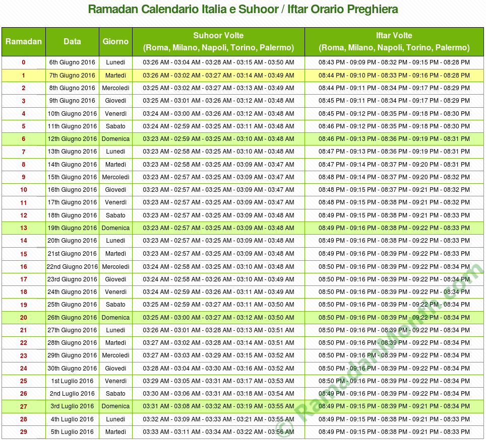 Ramadan 2016 Italia Calendario - Quando è il Ramadan 2016