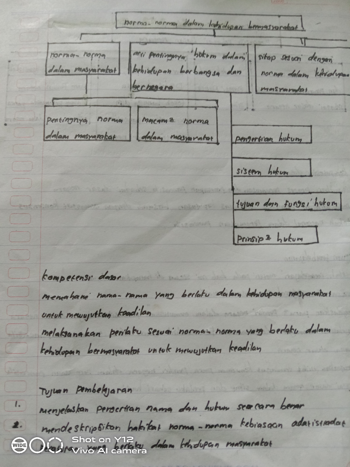 Gambar