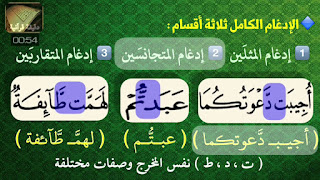 Pengertian dan Contoh-contoh Idgham Mutajanisain dari Ayat-ayat al-Qur'an
