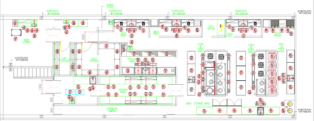 Desain Dapur Untuk Usaha Catering