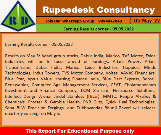 Earning Results corner - 05.05.2022