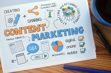 content marketing