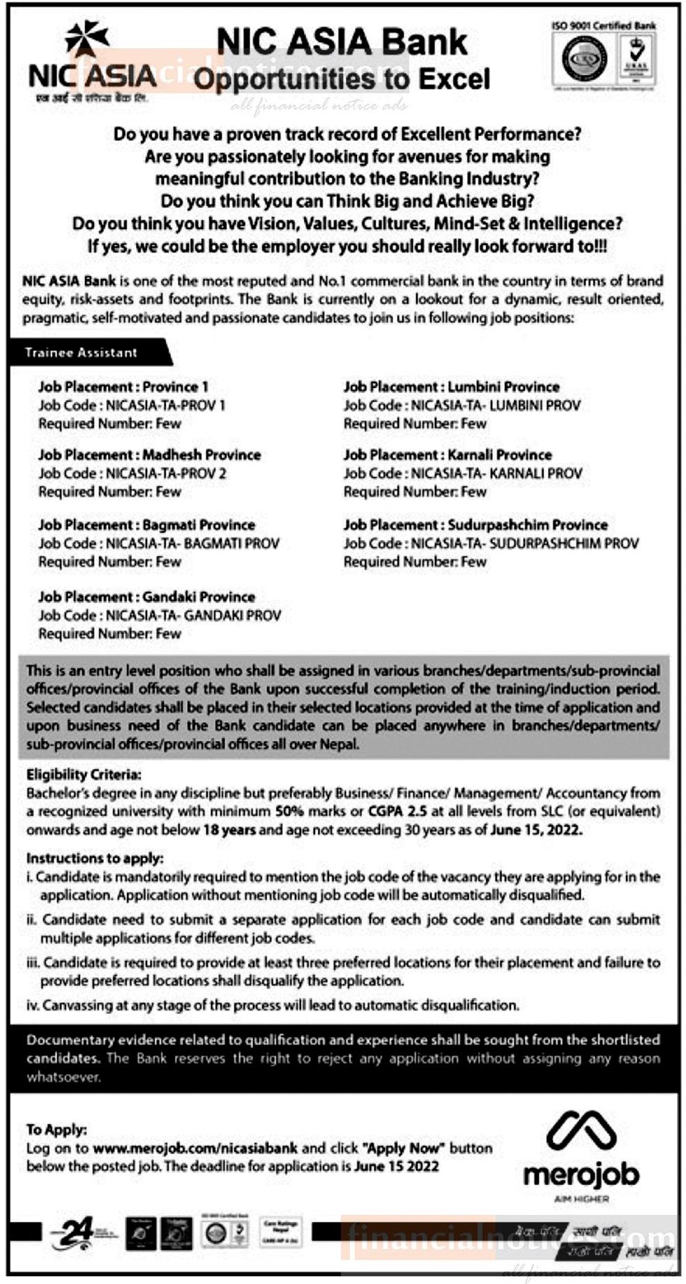 NIC ASIA Bank Vacancy for Various Post