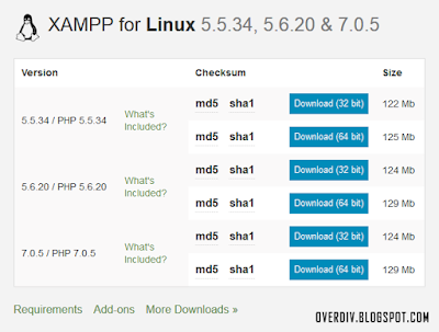 Cara Lengkap Install XAMPP / Lampp Di Ubuntu Dengan Mudah Dan Cepat | Over Division