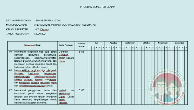 PROMES PJOK Kelas 6 K13 Edisi Terbaru Semester 2