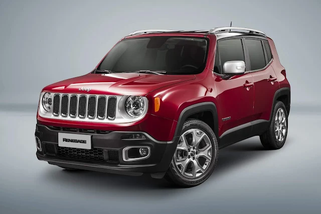 Jeep Renegade 2017 Limited