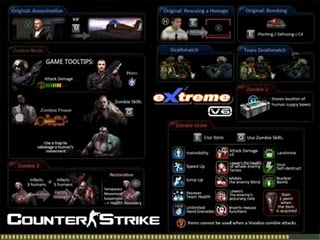 Download Counter Strike v6 Free | FREE DOWNLOAD GAME Counter Strike Xtreme V6 2011 (PC/ENG) GRATIS MEDIAFIRE