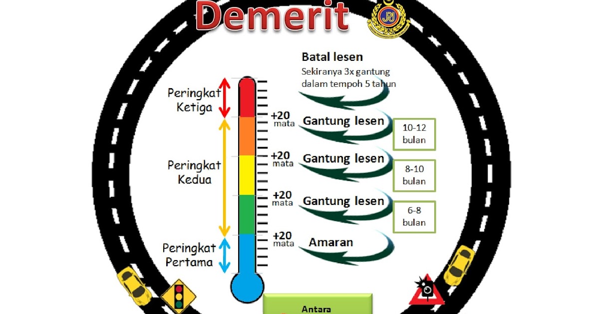 E Br1m Tahun 2019 - Gambar Tuv