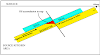 Sedimentary Basin Analysis