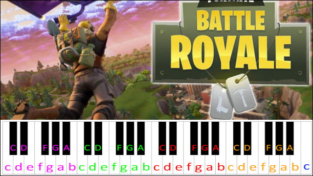 Fortnite Theme for Season 1 & 2 Piano / Keyboard Easy Letter Notes for Beginners