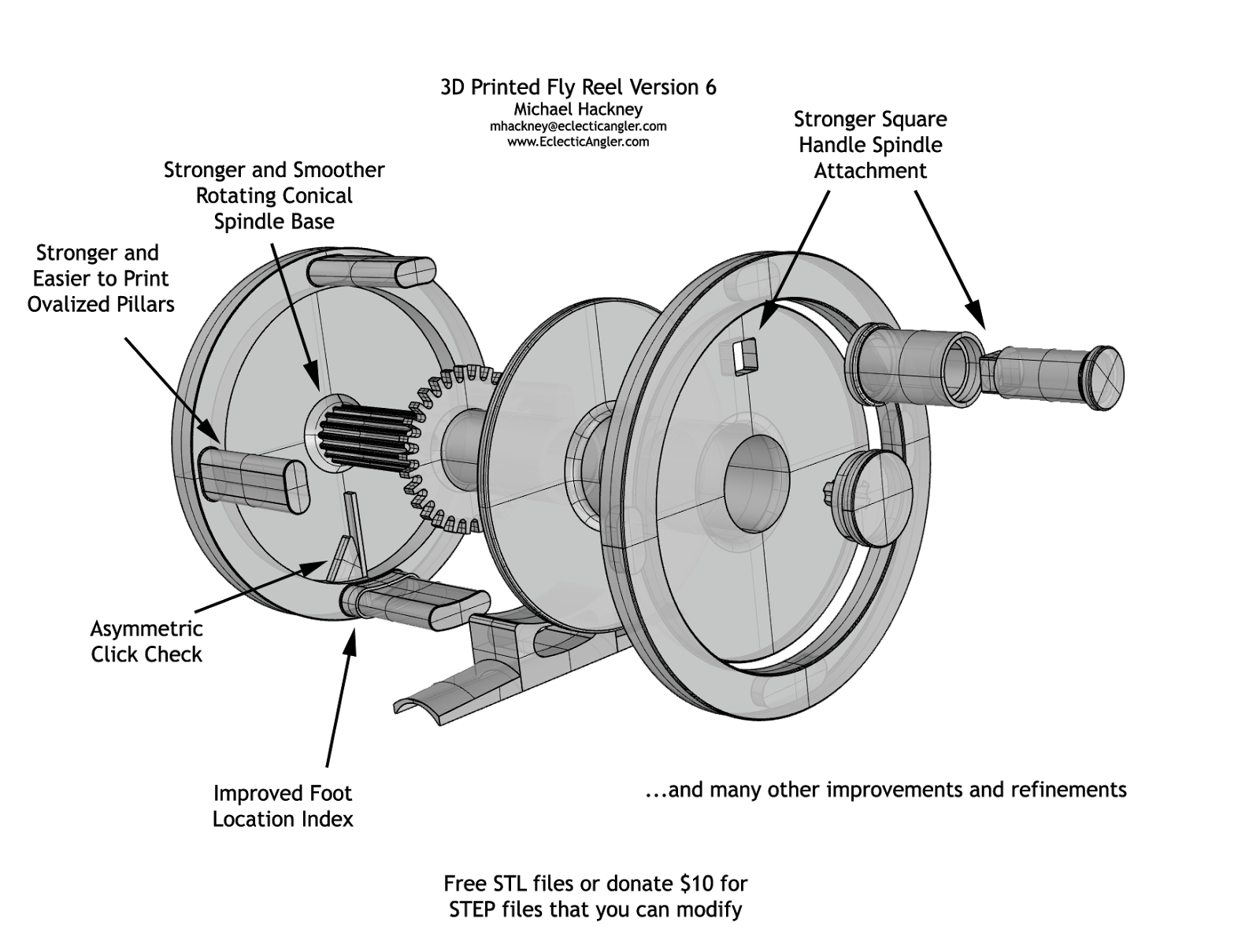 Presenting my all-new V6 3D printed fly fishing reel