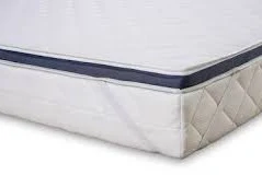 Mattress protector