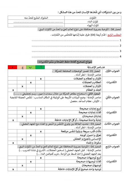 مقترح اختبار في مادة التربية العلمية  في امتحان نهاية مرحلة التعليم الابتدائي 2022-2023