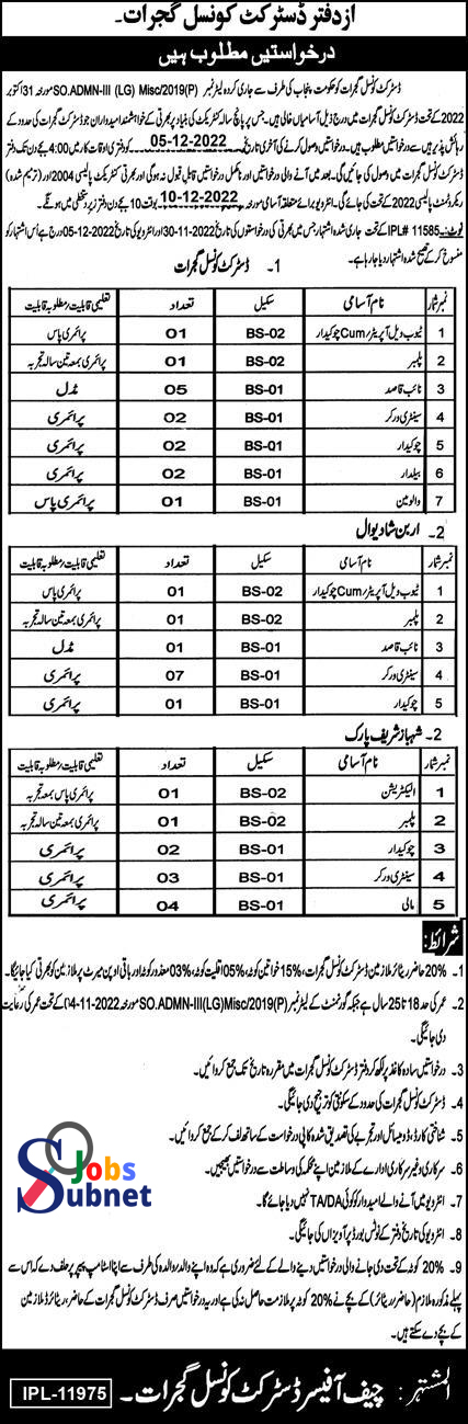 District Council Gujrat Class 4 Jobs 2022 Advertisement