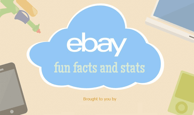 Image: eBay: Fun Facts And Statistics