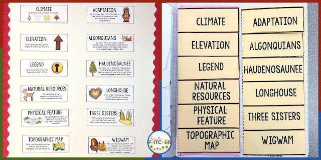 cognitive load elementary classroom