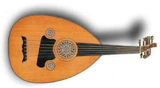 Gitar dan Sejarahnya