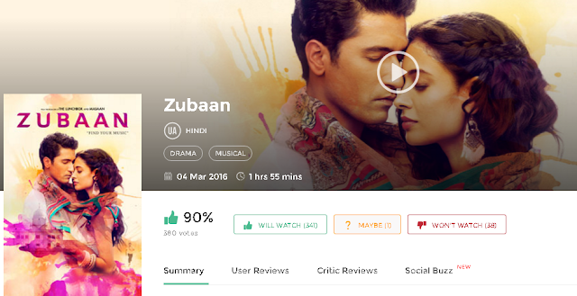 Zubaan 2016 Hindi Movie 300Mb & 700mb HD