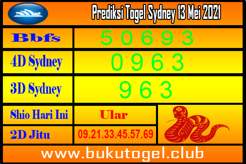 Prediksi Togel Sydney 13 Mei 2021