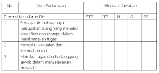 Metodologi Penelitian: Jenis dan Teknik atau Metode 