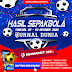 Hasil Pertandingan Sepakbola Tanggal 02 - 03 Oktober 2020