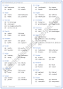 ecat-english-synonyms-mcqs-for-engineering-college-entry-test