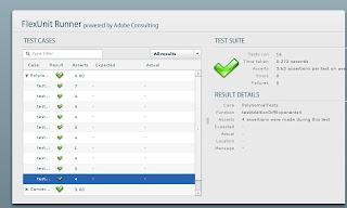 Successful FlexUnit tests execution