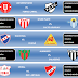 Formativas - Fecha 7 - Clausura