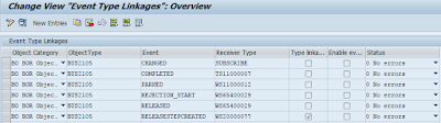 ABAP Development, SAP Fiori, SAP Tutorial and Materials, SAP ABAP Study Materials, SAP ABAP Certifications