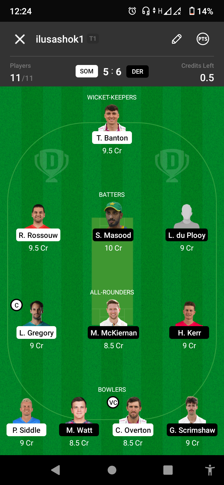 SOM vs DER Dream11 Team Prediction Today, स्मॉल, H2H और ग्रैंड लीग टीम By GoogleKarle