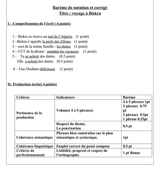 sujet de français 5eme année primaire 2eme trimestre