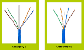 Cat5e Cables and Cat6 Cables Comparison