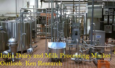 India Dairy And Milk Processing Market