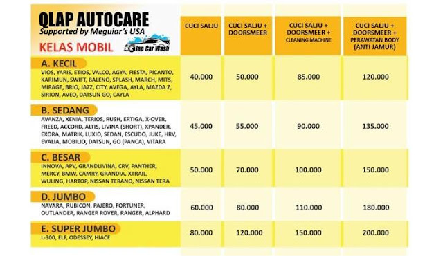 Daftar Harga