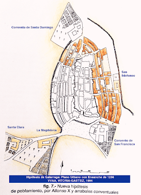 Plano de Vitoria después de 1256