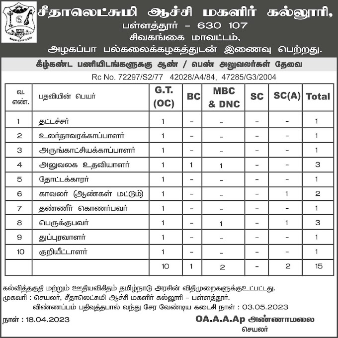 Seethalakshmi Achi College for Women Recruitment 2023 15 Non Teaching Posts